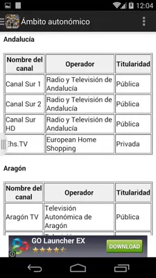 Todas las Teles de España android App screenshot 1